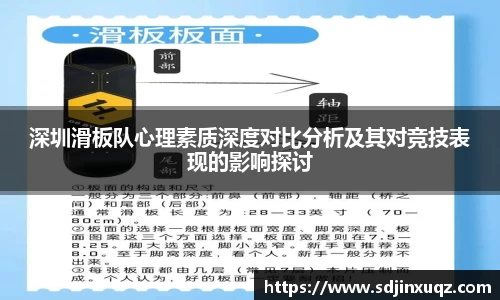 深圳滑板队心理素质深度对比分析及其对竞技表现的影响探讨