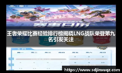 王者荣耀比赛经验排行榜揭晓LNG战队荣登第九名引发关注
